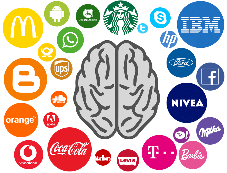 Neuromarketing: Explorando la mente del consumidor