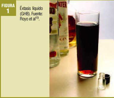 El «éxtasis líquido» (GHB): ¿una droga de uso recreativo? Clínica biopsicosocial del consumidor