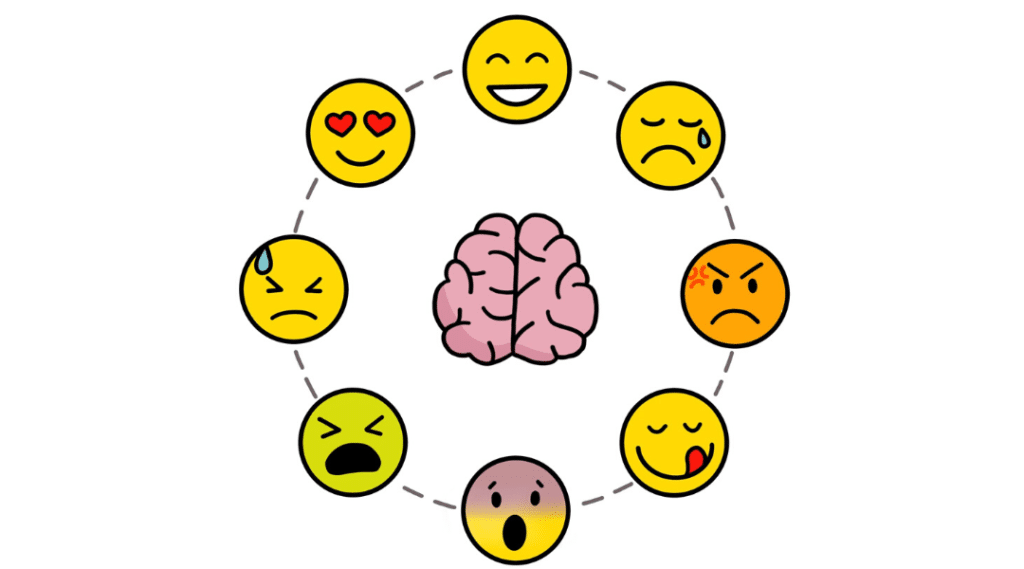 Emociones Básicas: ¿Qué sabes de Emociones Primarias y Secundarias?